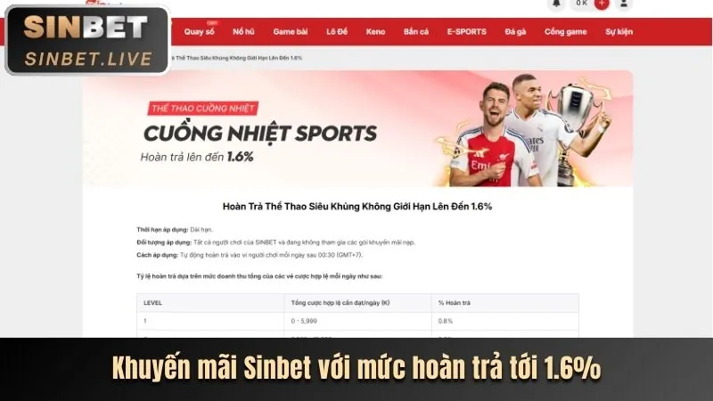 Đa dạng các trò chơi tại hi88 link chuẩn: Thể thao, Casino, Bắn cá, Nổ hũ